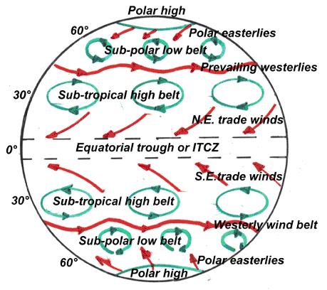 meteo plaatje